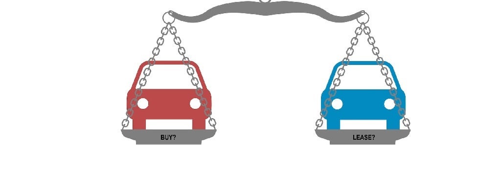 leasing vs owning